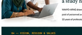 Data and analytics workspace